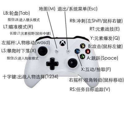 荒野行动飞手柄设置（荒野行动手机版手柄xbox）-图3