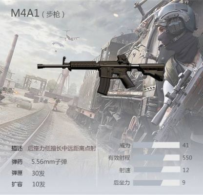 荒野行动acr和m4iOS版（荒野行动m4a1和m27）-图3