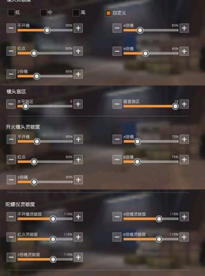 手柄玩荒野行动灵敏度（荒野行动pc灵敏度和dpi）-图2