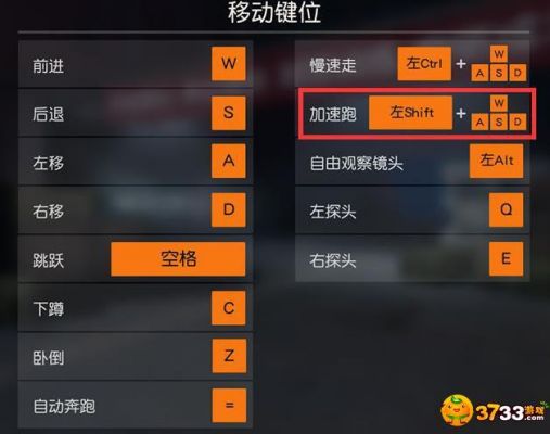 荒野行动急速跑按那个键（荒野行动pc版疾跑按键）-图2