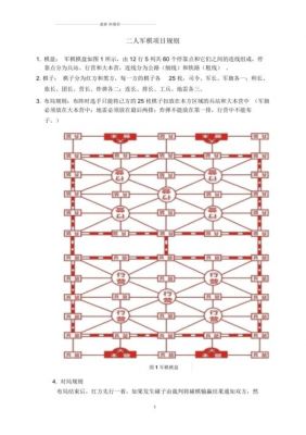 翻翻军棋怎么玩（翻翻军棋玩法的规则）-图2