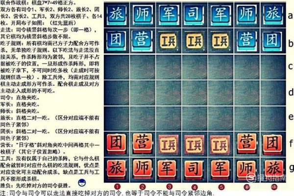 翻翻军棋怎么玩（翻翻军棋玩法的规则）-图1