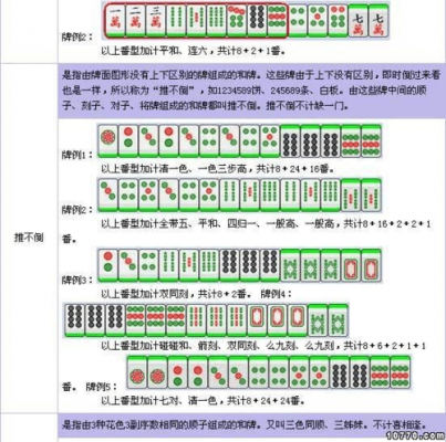 湖北麻将怎么玩（湖北麻将规则图解）-图3