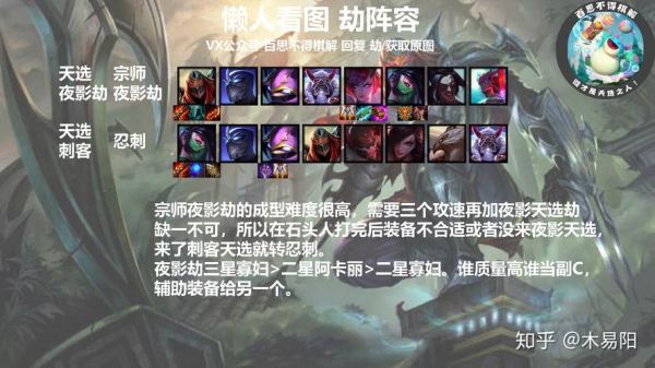 夜影阵容怎么玩（夜影劫阵容）