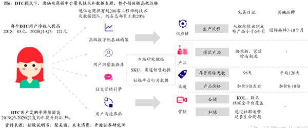 强昆模式怎么玩的简单介绍-图2