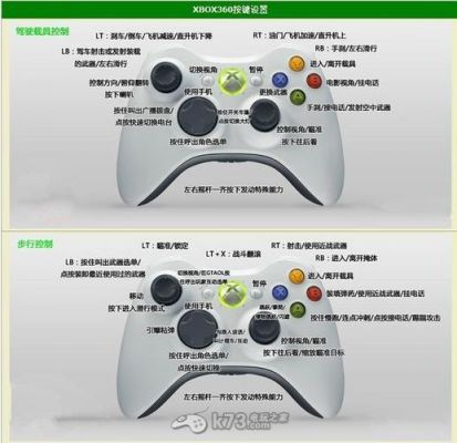 手柄玩gta5怎么玩（手柄玩gta5教程）-图3