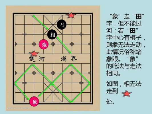 翻象棋怎么玩（翻象棋玩法）