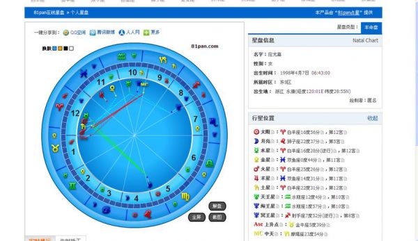 星盘棋怎么玩（星盘攻略）-图2