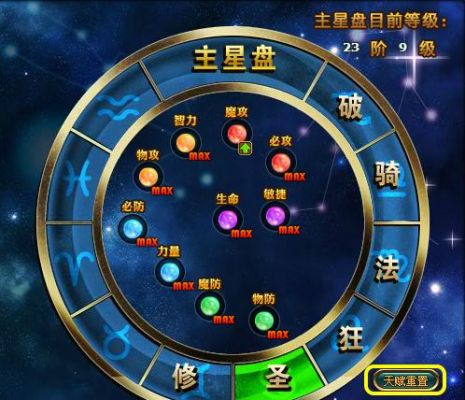 星盘棋怎么玩（星盘攻略）-图3