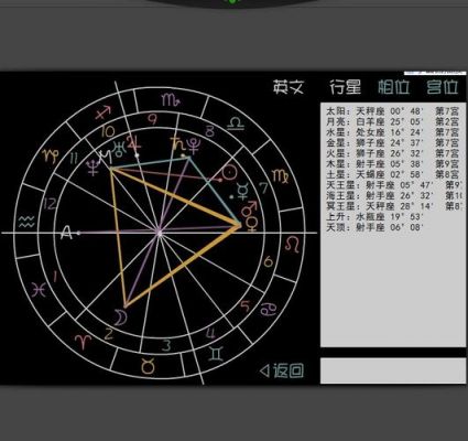 星盘棋怎么玩（星盘攻略）