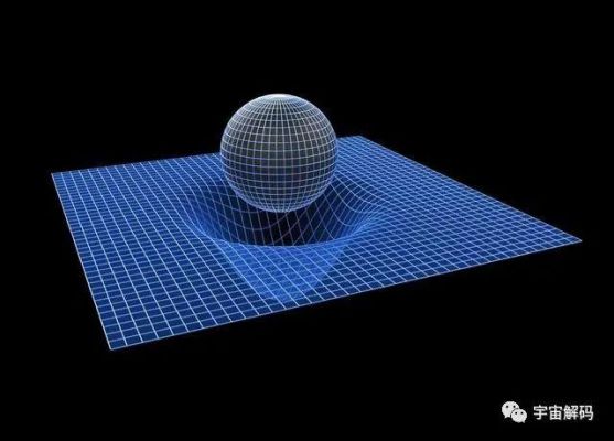 引力场怎么玩（引力场科技）-图2