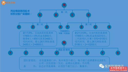 丙丙团怎么玩（丙丙团还能开吗）-图3