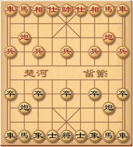 象棋番棋怎么玩（象棋番棋什么意思）-图2