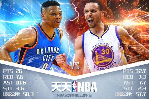 天天nba怎么玩（天天篮球怎么扣篮）-图3