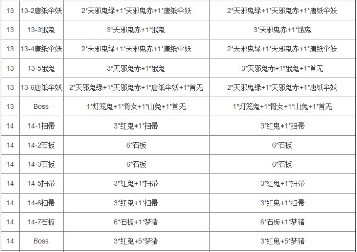 怪物封印怎么玩（怪物封印怎么玩视频）-图1