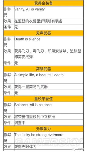 荒野大镖客秘籍（fc荒野大镖客秘籍）-图1