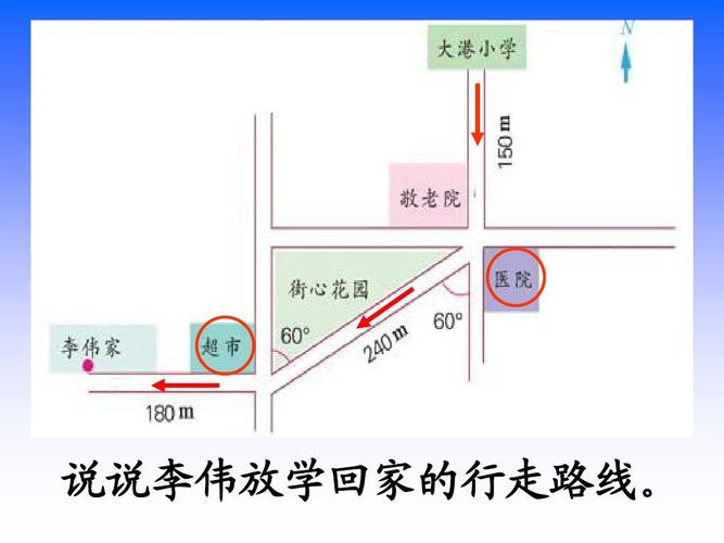 走路线怎么玩（行走路线的方法）-图2