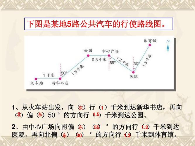 走路线怎么玩（行走路线的方法）-图3