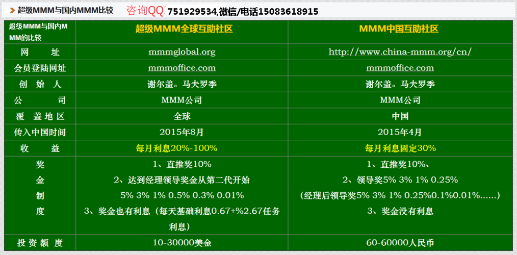 m是怎么玩（mmm怎么玩）-图2