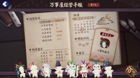 阴阳师万事屋活动怎么玩（阴阳师万事屋工作心得）-图2