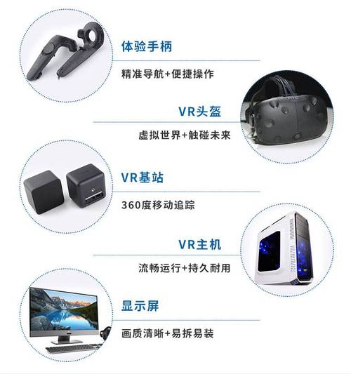 手机版vr怎么玩（vr手机版怎么使用）-图2