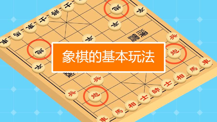 g象棋怎么玩（中国象棋的玩法和规则）-图3