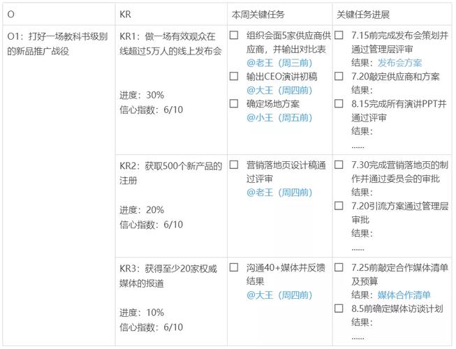 kr法共怎么玩的简单介绍-图2