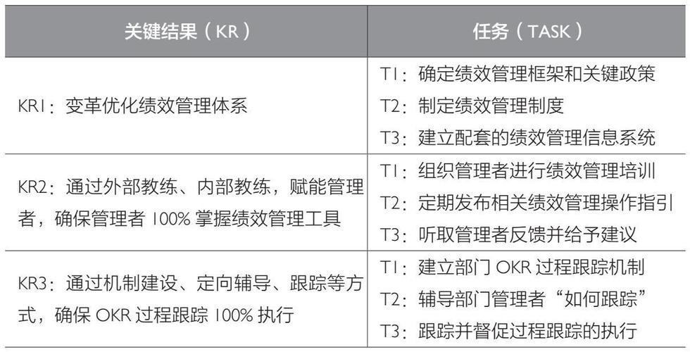 kr法共怎么玩的简单介绍-图3