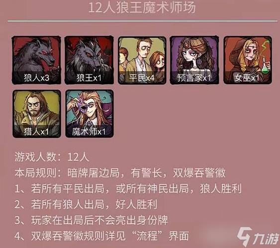 关于狼人杀怎么玩怎么准备的信息