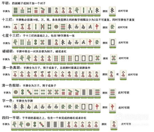 麻将怎么玩的教程（麻将怎么玩的教程初学者）