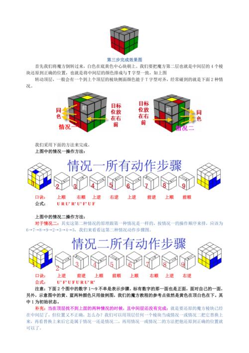 怎么玩applua（怎么玩魔方 初学者 口诀）-图2