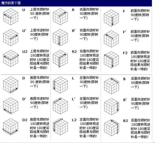 数字平面魔方怎么玩（数字平面魔方教程）-图3