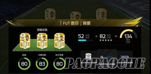 fifaut怎么玩（fifa fut怎么玩）-图2