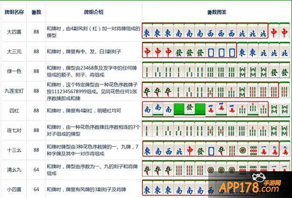 麻将减牌怎么玩（麻将降下去不用上来怎样搞）