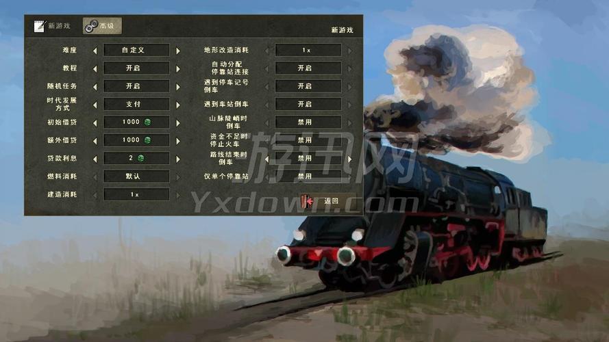 战略火车怎么玩（中国战略火车）-图1