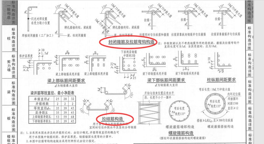 fb弯钩怎么玩（弯钩怎么表示）-图2