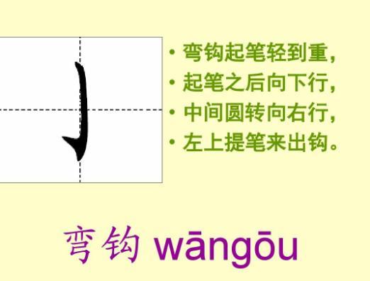 fb弯钩怎么玩（弯钩怎么表示）-图3