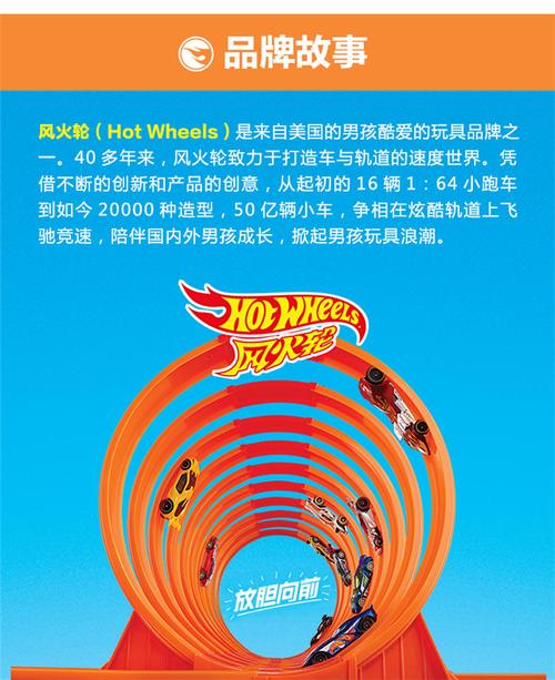 hotgym怎么玩（hotwheels怎么玩）-图2