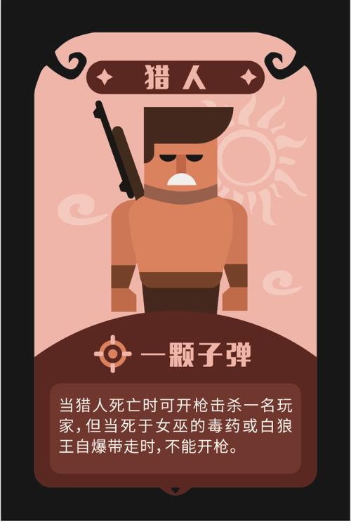 欢乐狼人杀猎人怎么玩（狼人的猎人怎么用）-图3