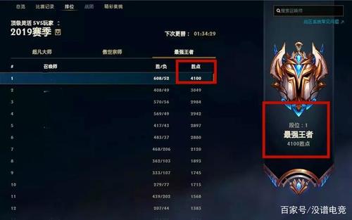 最强王者怎么玩（最强王者怎么玩上单lol）