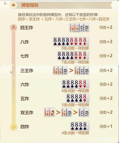 三个人斗地主怎么玩（三个人斗地主怎么玩规则）