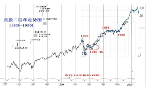 利益指数怎么玩（利益指数无尽模式）-图3