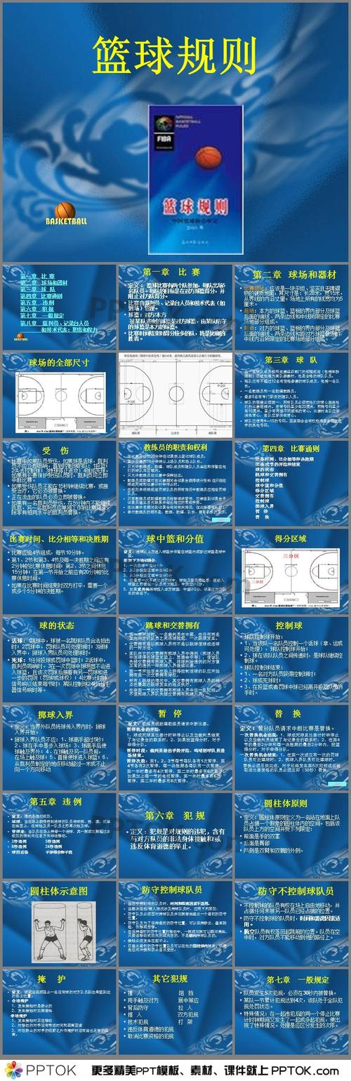 篮球游戏怎么玩（篮球游戏规则介绍）