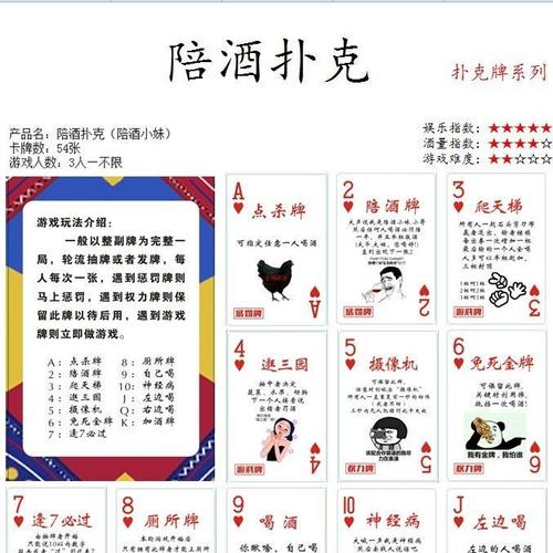 陪酒员游戏怎么玩（陪酒的游戏规则）-图2