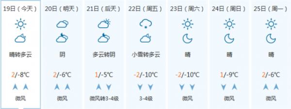 河北还有多少天冷（河北什么时候就不冷了）-图3