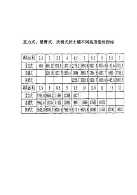 0.32多少方土（02立方土有多重）-图1