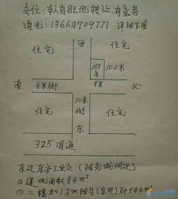 要买地皮多少钱（要买地皮多少钱一平米）-图3