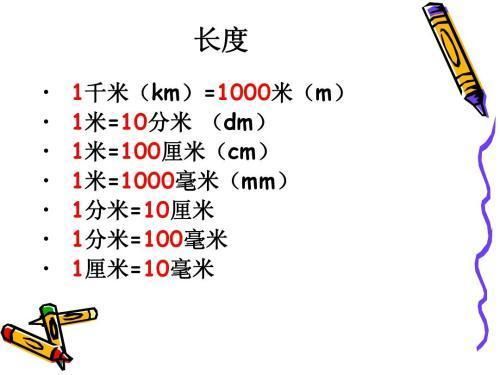 一千码等于多少米（1000码是多少米或者多少公里?）-图3