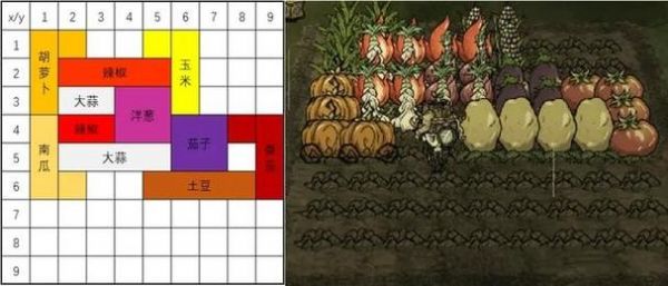 饥荒多少天变秋天（饥荒多少天到秋天）-图2