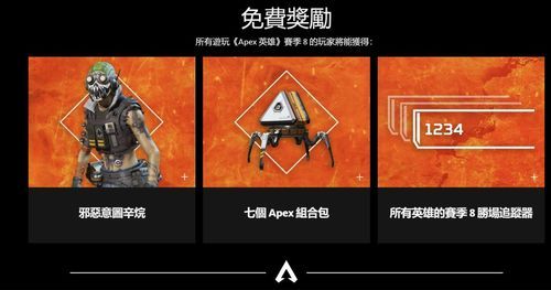 apex现在多少钱（apex多少g2021）-图2